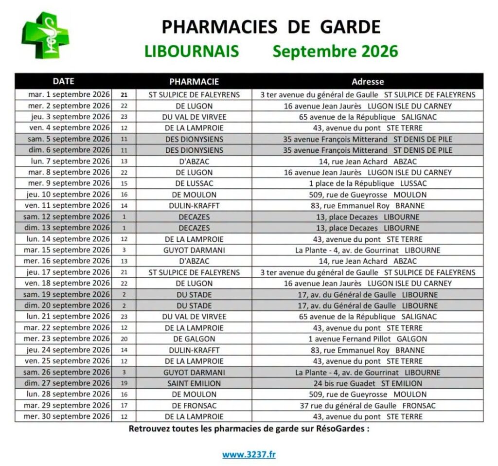 pharmacie de garde de septembre 2026